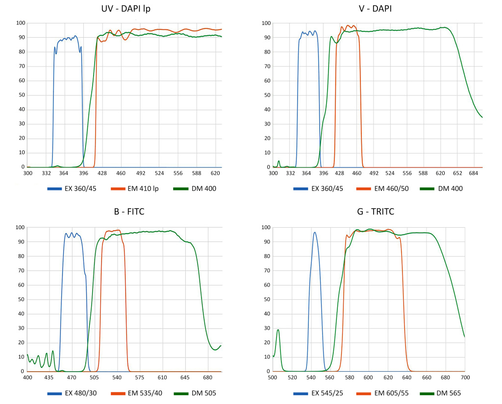 16-Графики ЛЮМ 4.jpg